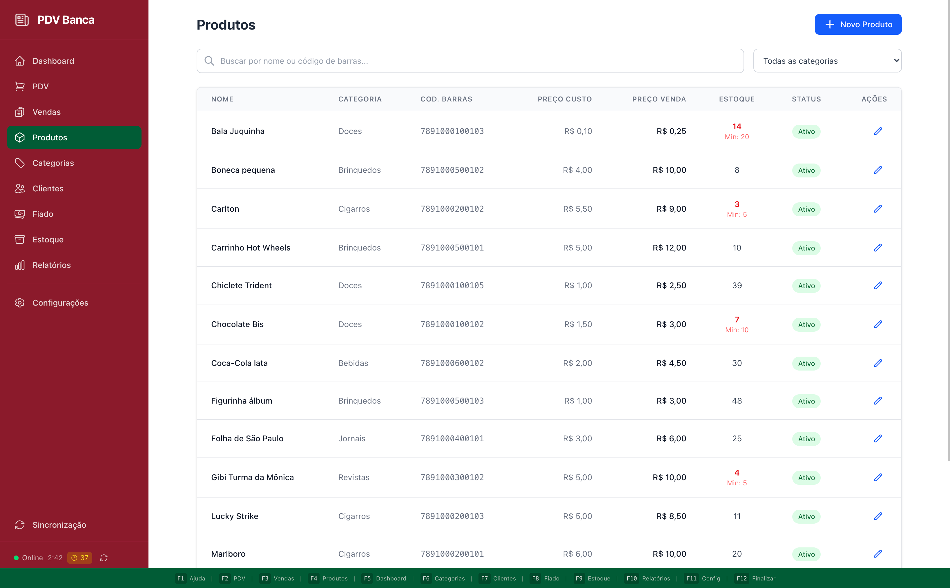 Cadastro de Produtos